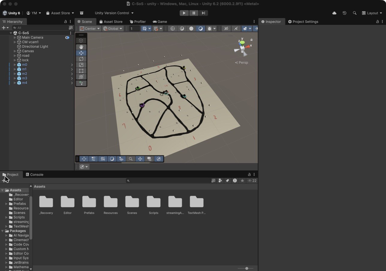 C-SoS.unity を開いた直後の Unity エディタ。Scene ビューに、番号の付いたノードを持つ経路網と 5 台のロボットが表示されている